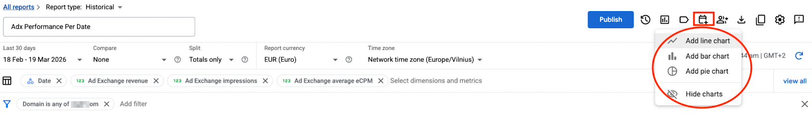 How to create charts in interactive reports